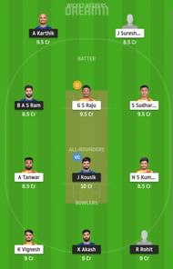 SMP vs LKK Dream11 Fantasy Suggestion #1