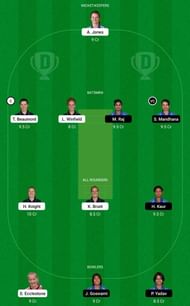 EN-W vs IN-W 3rd ODI Dream11 Fantasy Tips
