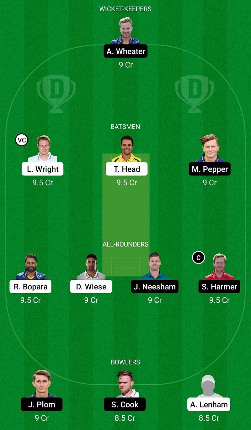 Dream11 Team for Sussex vs Essex - Vitality T20 Blast 2021.