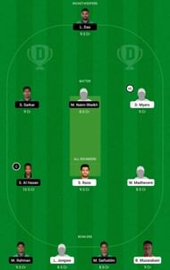 ZIM vs BAN 2nd T20 Dream11 Fantasy Tip #1