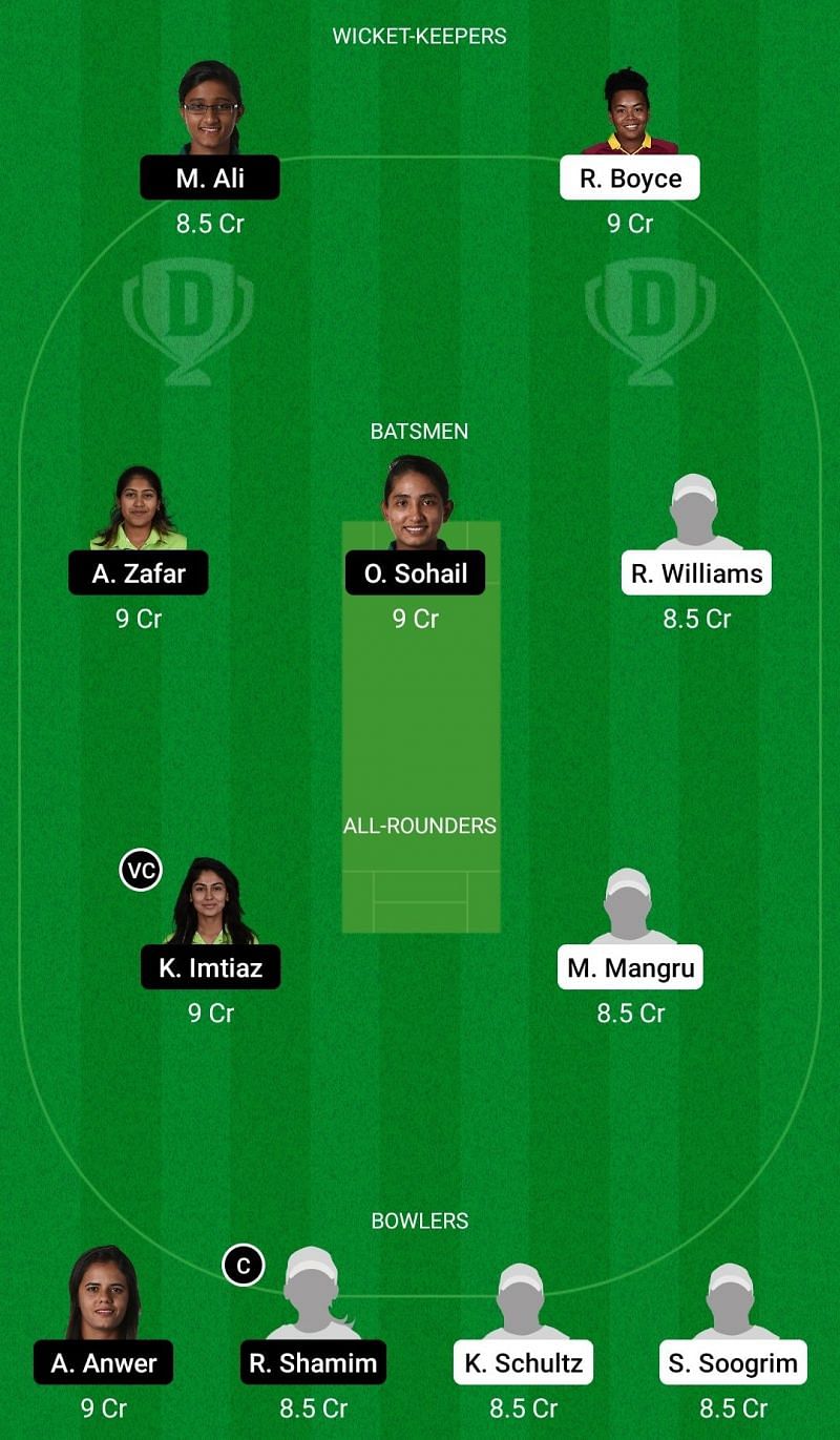 Dream11 Team for West Indies A Women vs Pakistan A Women - 3rd Unofficial T20.