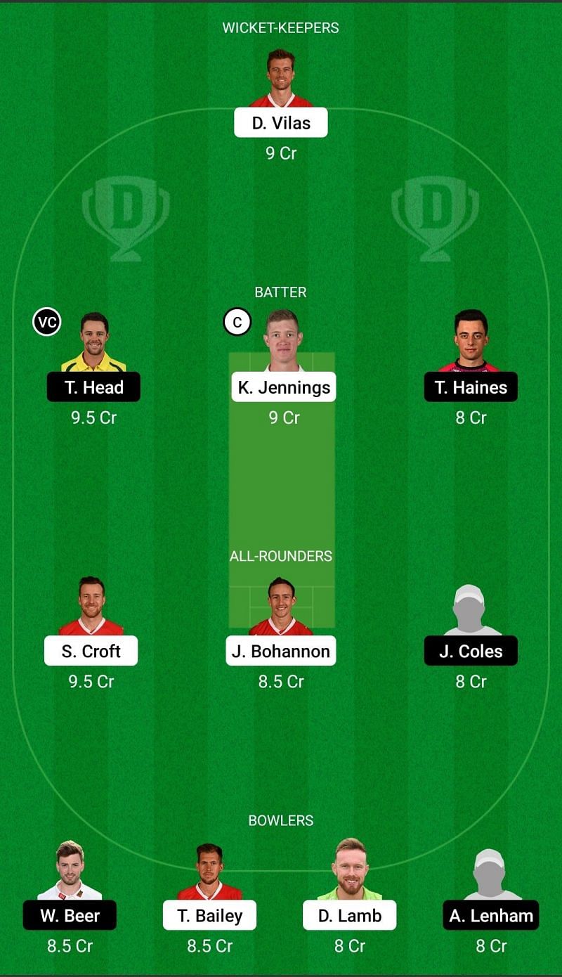 Dream11 Team Tip 1: Lancashire vs Sussex - Royal London One-Day Cup 2021.