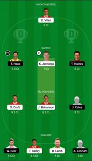 Dream11 Team Tip 1: Lancashire vs Sussex - Royal London One-Day Cup 2021.