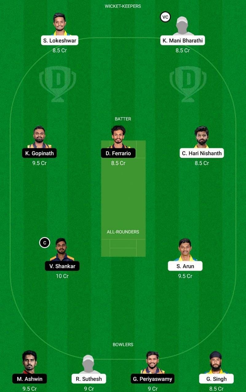 DD vs SS Dream11 Fantasy Tip #1