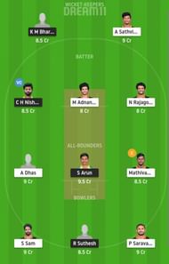 DD vs RTW Dream11 Fantasy Suggestion #1