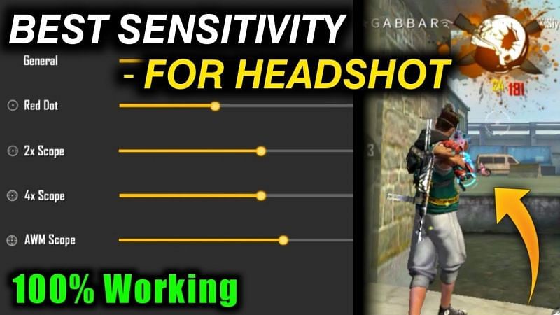 Best Free Fire sensitivity settings (Image via Gabbar Gaming YT)