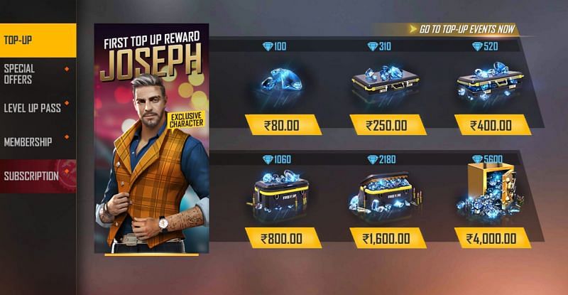 Select the desired diamond pack and complete the transaction (Image via Free Fire)