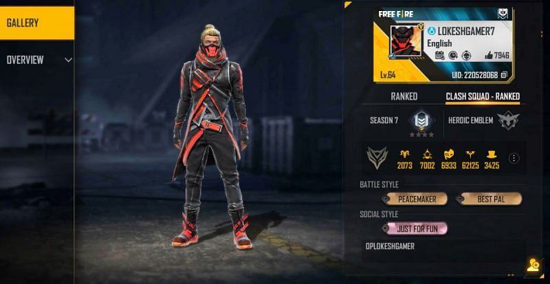 Lokesh Gamer&rsquo;s Free Fire ID details