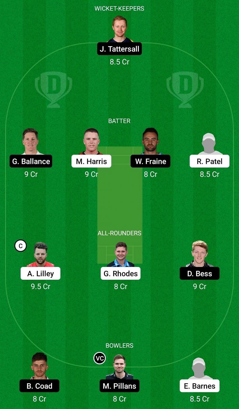 Dream11 Team 1: Leicestershire vs Yorkshire - Royal London One-Day Cup 2021.