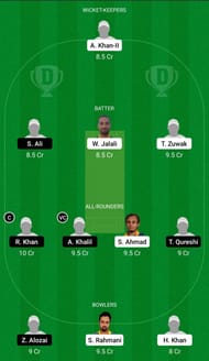 Dream11 Team 2