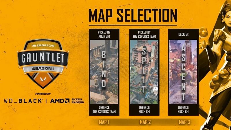 The Esports Team vs Kuch Bhi Selected Maps (Image via Youtube/The Esports Club)