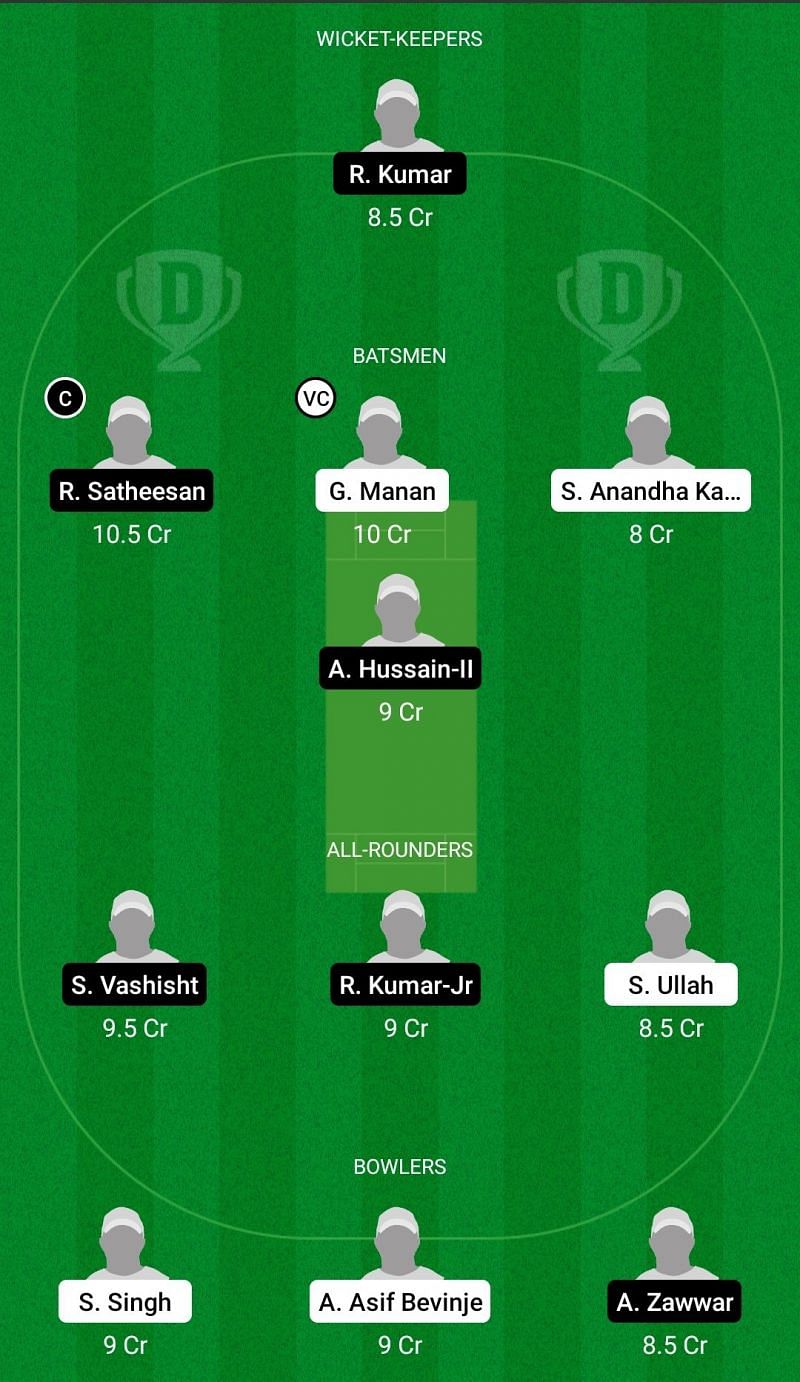 Dream11 Team for ACCB vs United - ECS T10 Romania 2021 Match 11 &amp; 12.