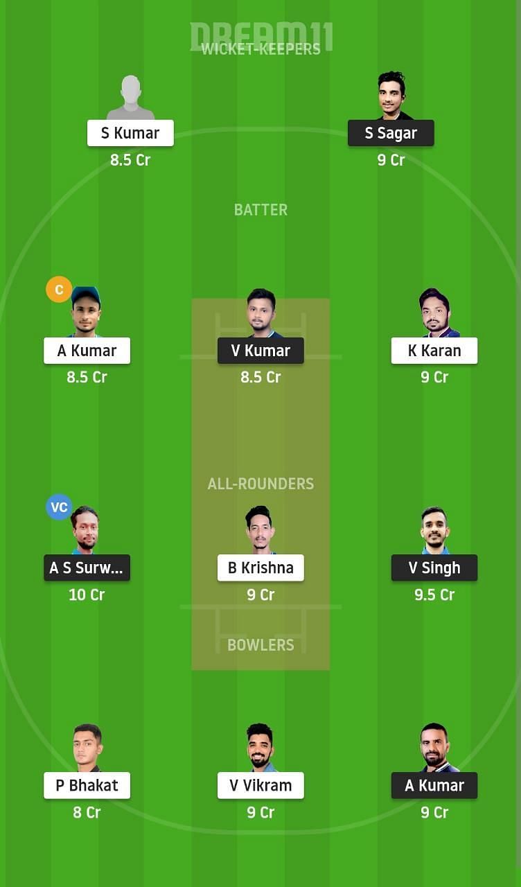 JAM vs SIN Dream11 Fantasy Suggestion #2