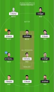 JAM vs SIN Dream11 Fantasy Suggestion #2