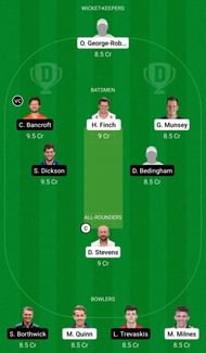Dream11 Team for Kent vs Durham - Royal London One-Day Cup 2021.