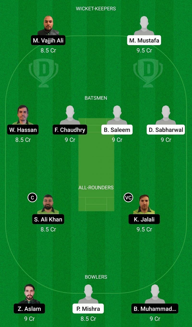 UME vs PF Dream11 Team