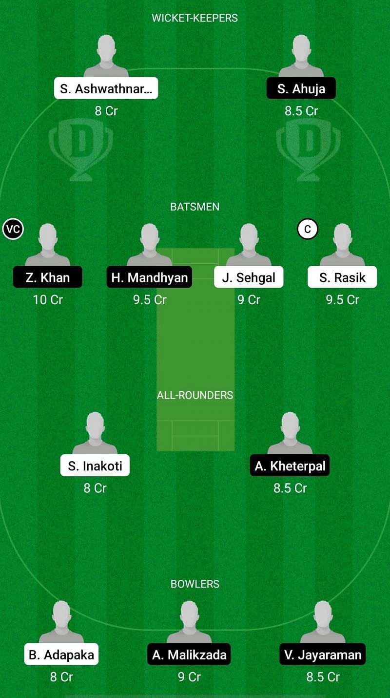 COB vs ROT Dream11 Fantasy Suggestions - ECS T10 Hungary