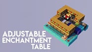 Top 3 Uses Of The Lectern In Minecraft