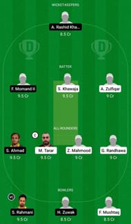 Dream11 Team 1: Botkyrka vs Huddinge - ECS T10 Stockholm 2021 Quarter-final 1.