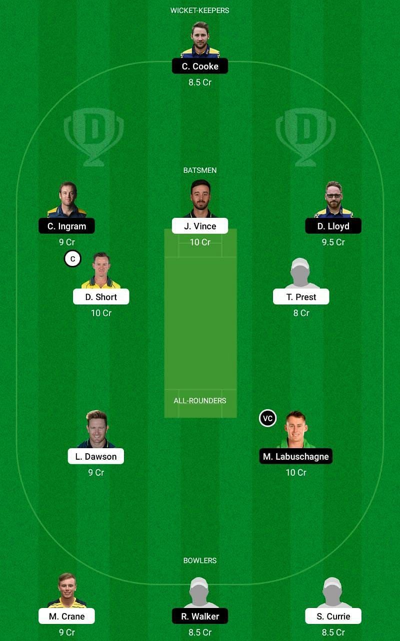 HAM vs GLA T20 Blast 2021 Dream11 Fantasy Tips