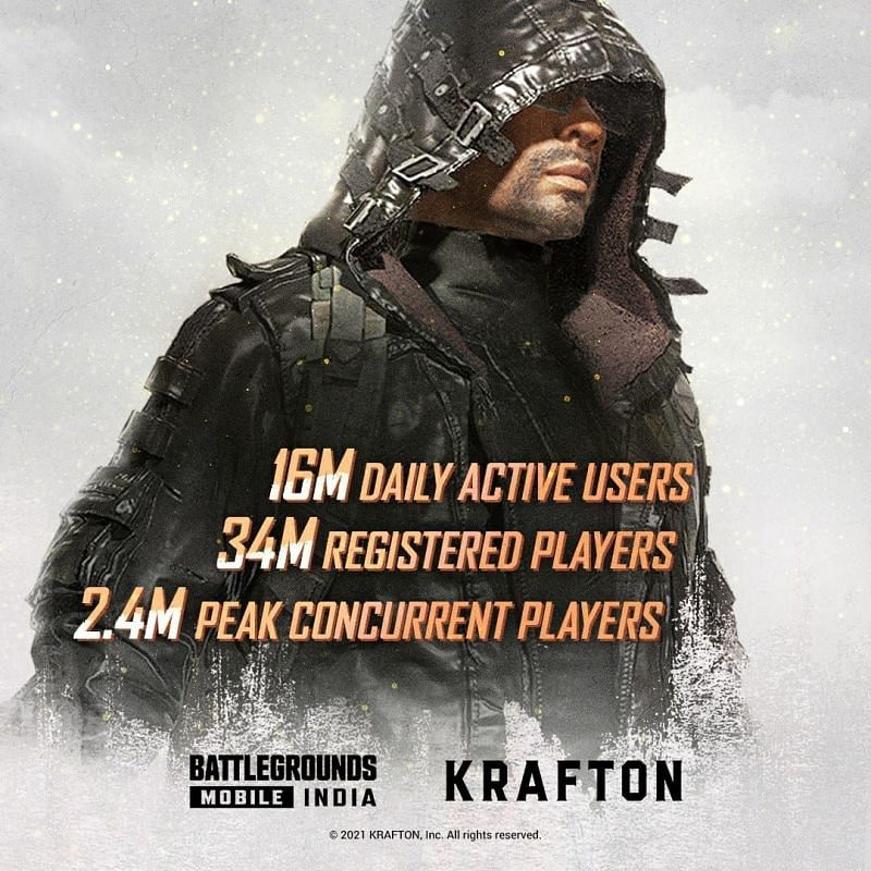 Krafton will unveil the esports roadmap for Battlegrounds Mobile India soon