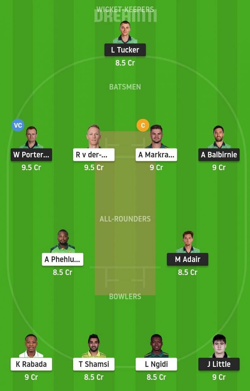 IRE vs SA Dream11 Tips