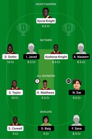 WI-W vs PK-W Dream11 Team Prediction