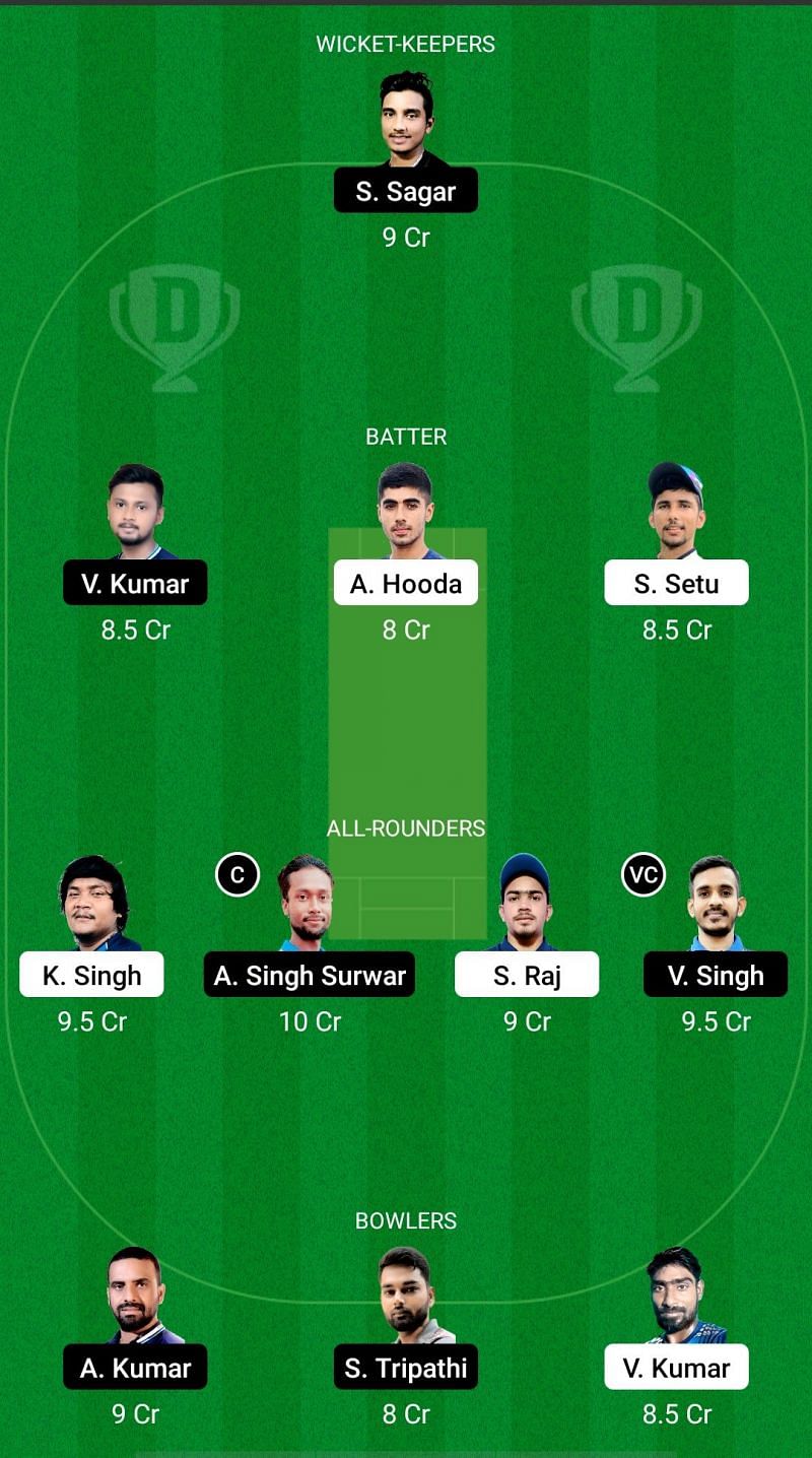 DHA vs JAM Dream11 Prediction - Jharkhand T20