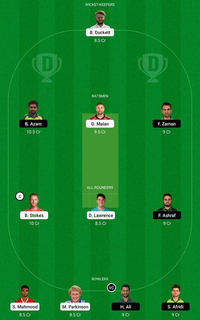 ENG vs PAK 1st ODI Dream11 Tips