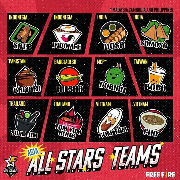 Free Fire All Star Asia 2021 Teams