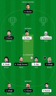 Dream11 Team for Dhanbad Dynamos vs Jamshedpur Jugglers - Jharkhand T20 2021.