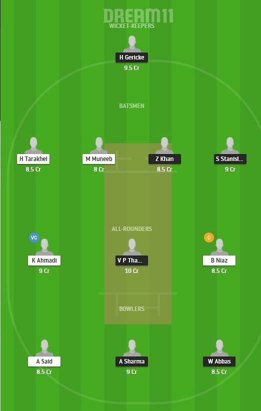 MEL vs BEL Fantasy Suggestions