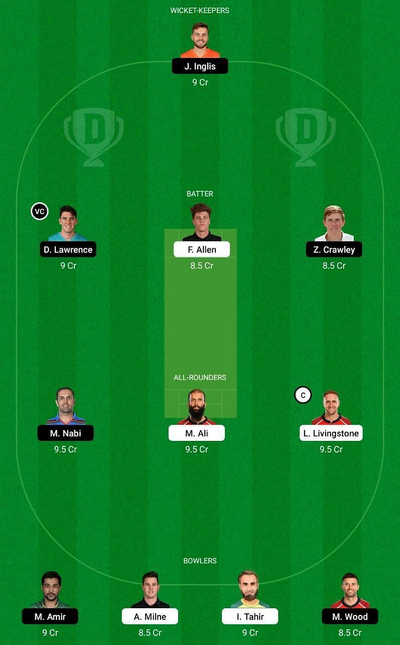 BPH vs LNS Dream11 Fantasy Tip #2 - The Hundred