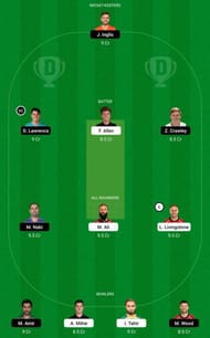 BPH vs LNS Dream11 Fantasy Tip #2 - The Hundred