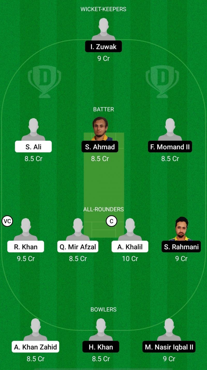 ALZ vs HUD Dream11 Prediction - ECS T10 Stockholm