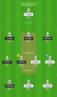 INB vs PLE Dream11 Tips - ECS T10 Bulgaria