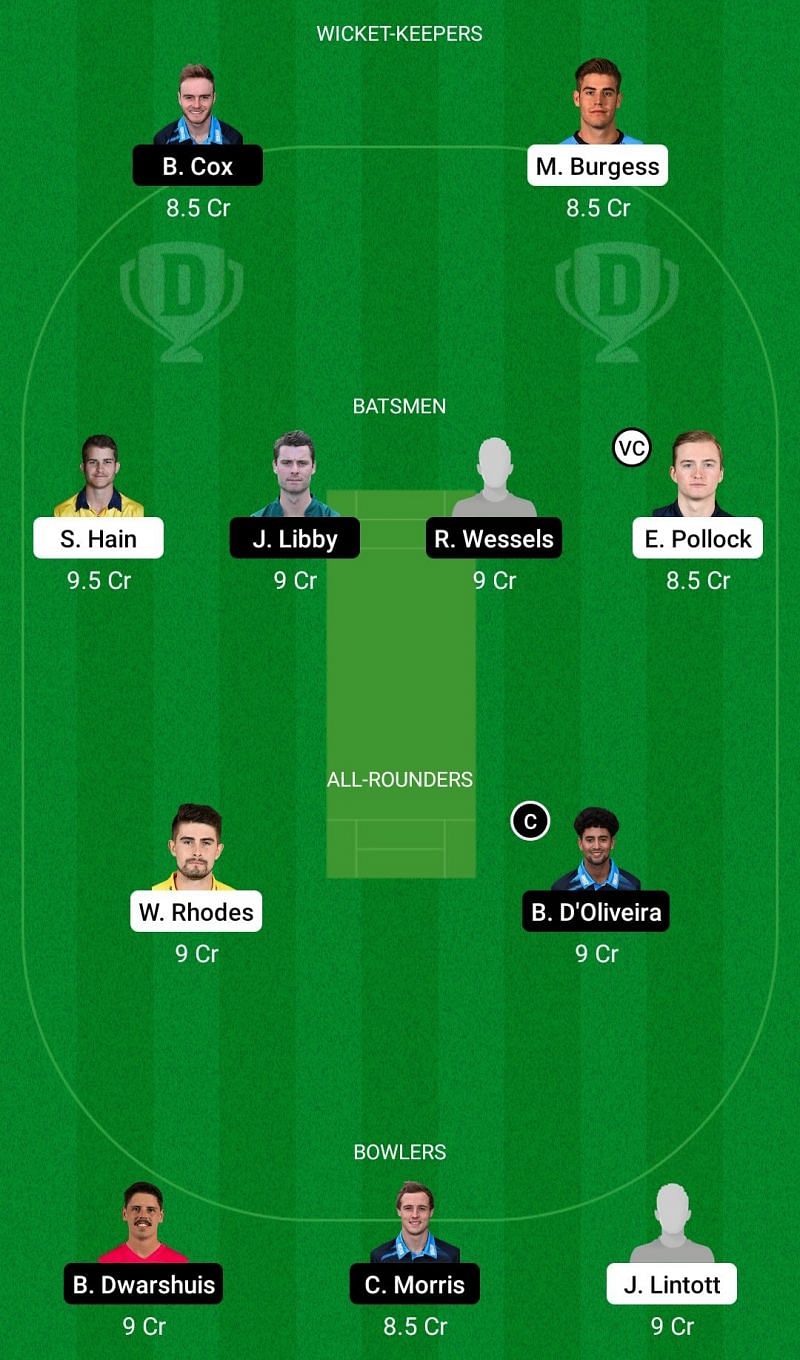 WAS vs WOR Dream 11