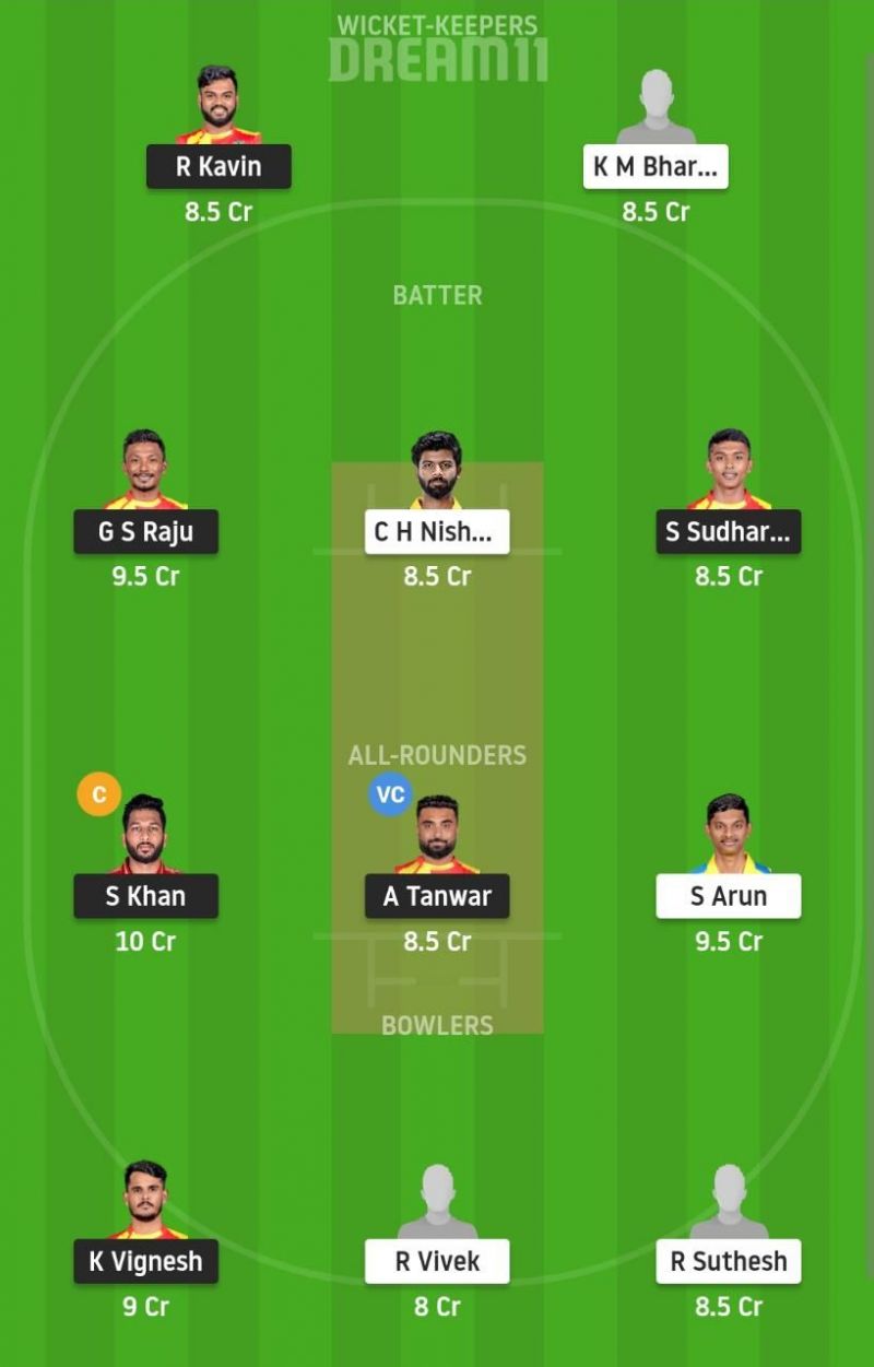 LKK vs DD Dream11 Fantasy Suggestion #2