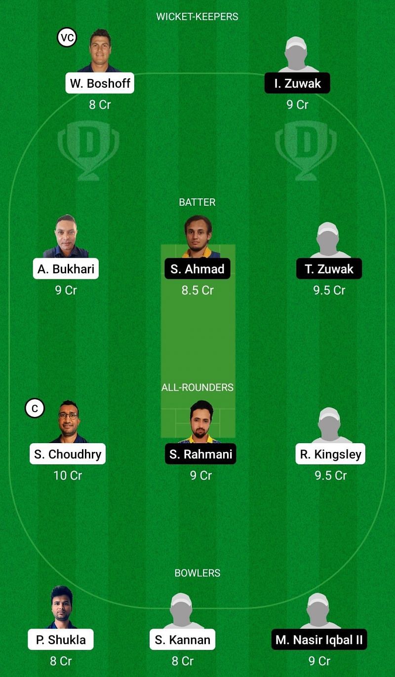 Dream11 Team 1: Djurgardens IF vs Huddinge - ECS T10 Stockholm 2021. 