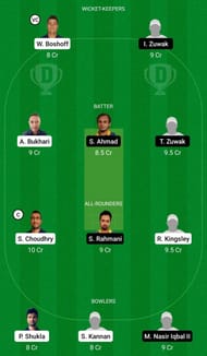 Dream11 Team 1: Djurgardens IF vs Huddinge - ECS T10 Stockholm 2021.