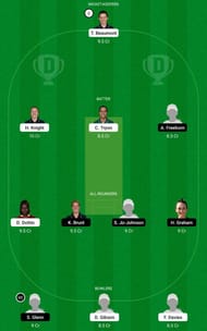 LNS-W vs TRT-W Dream11 Fantasy Tip #2