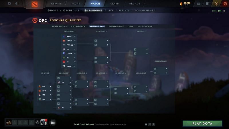 Which Dota 2 Team Will Qualify For Ti10 Of The Eu Regional Qualifiers Insider Voice