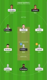 DER vs WAS Dream11 Fantasy Suggestion #1