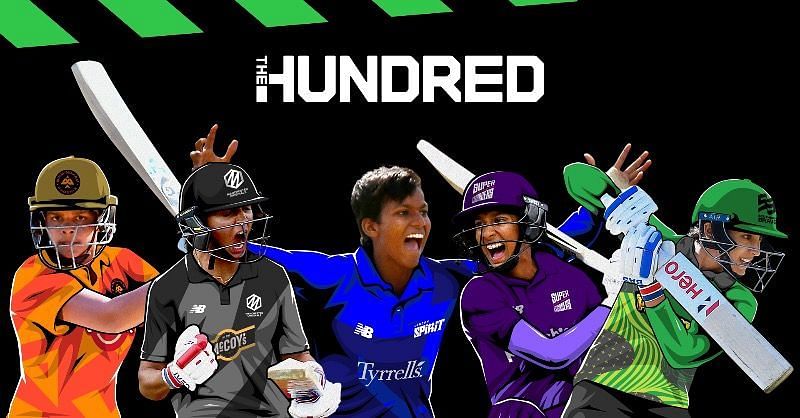 The Hundred players (Image Courtesy: Twitter)