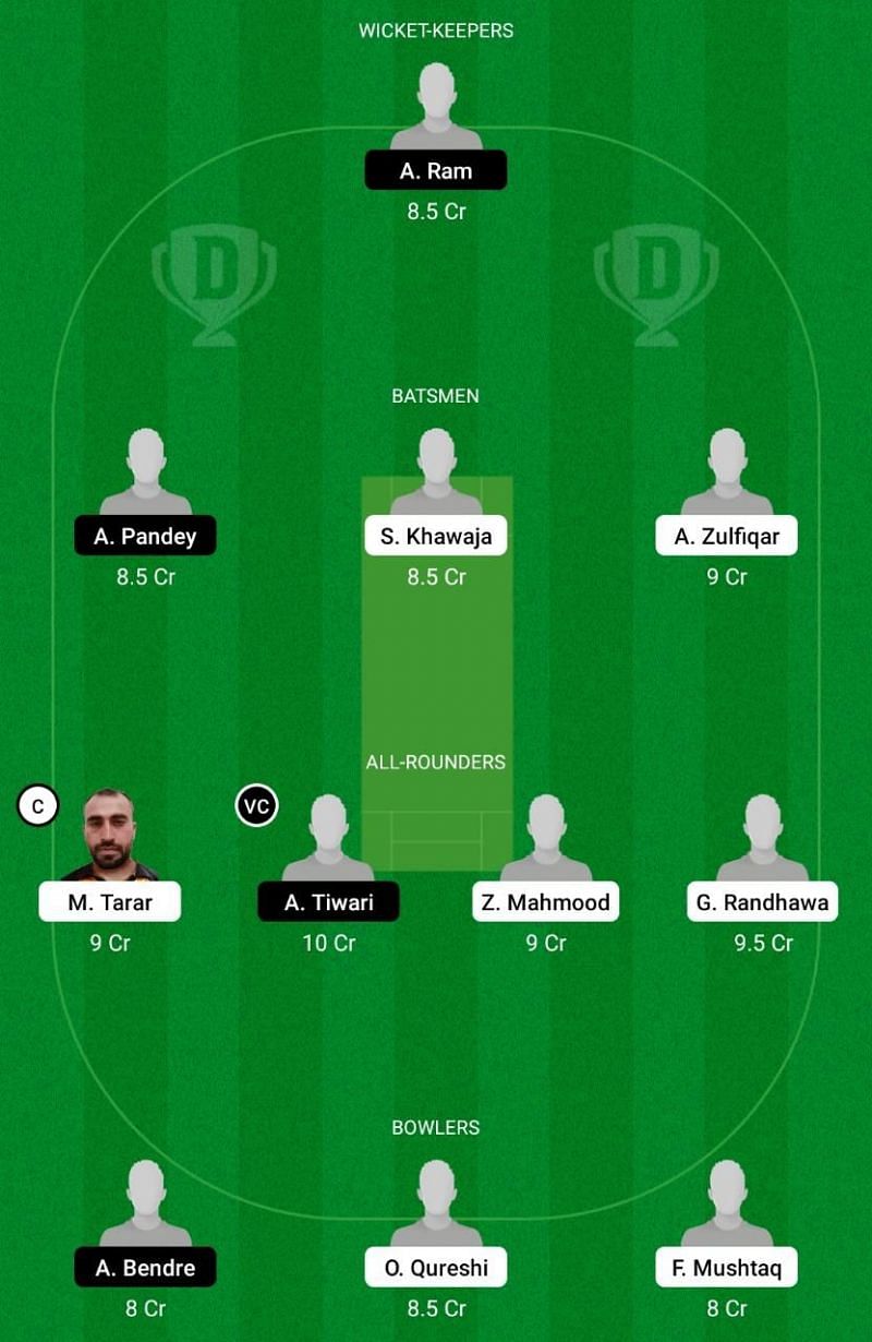 BOT vs FOR Dream11 Team