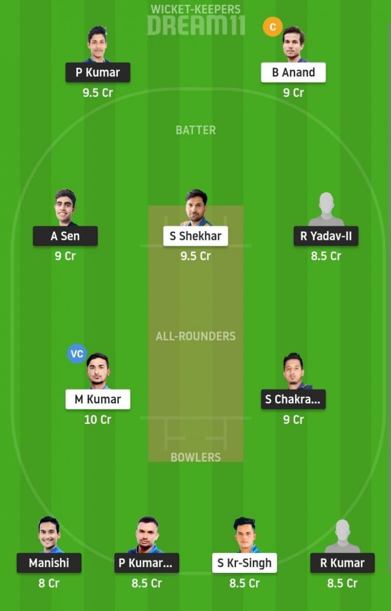 RAN vs DUM Dream11 Fantasy Suggestion #2