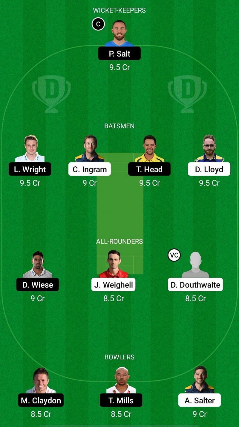 GLA vs SUS Dream11 Fantasy Suggestions - T20 Blast