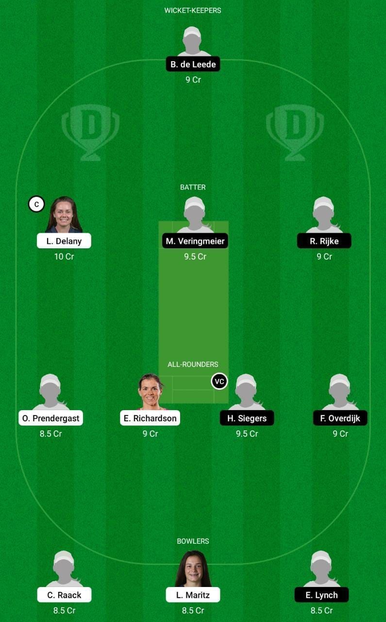 IR-W vs ND-W Dream11 Fantasy Tip #1