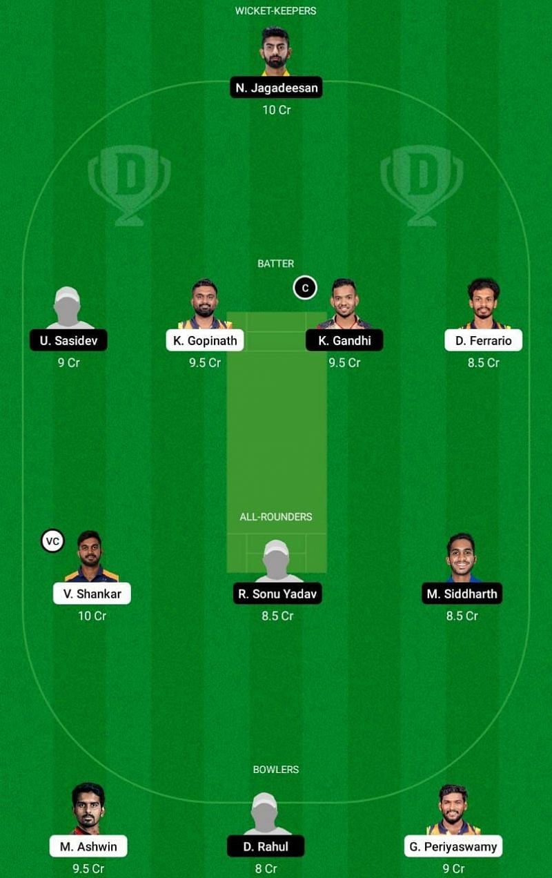 SS vs CSG TNPL Dream11 Fantasy Tip #1