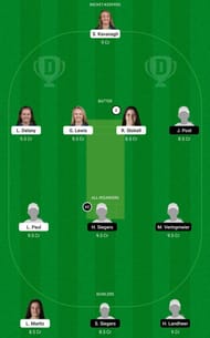 IR-W vs ND-W Dream11 Fantasy Tip #2